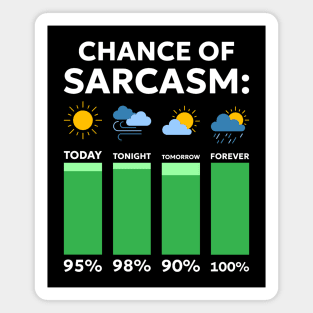 Funny Saying Chance Of Sarcasm Weather Forecast Sarcastic Humor Magnet